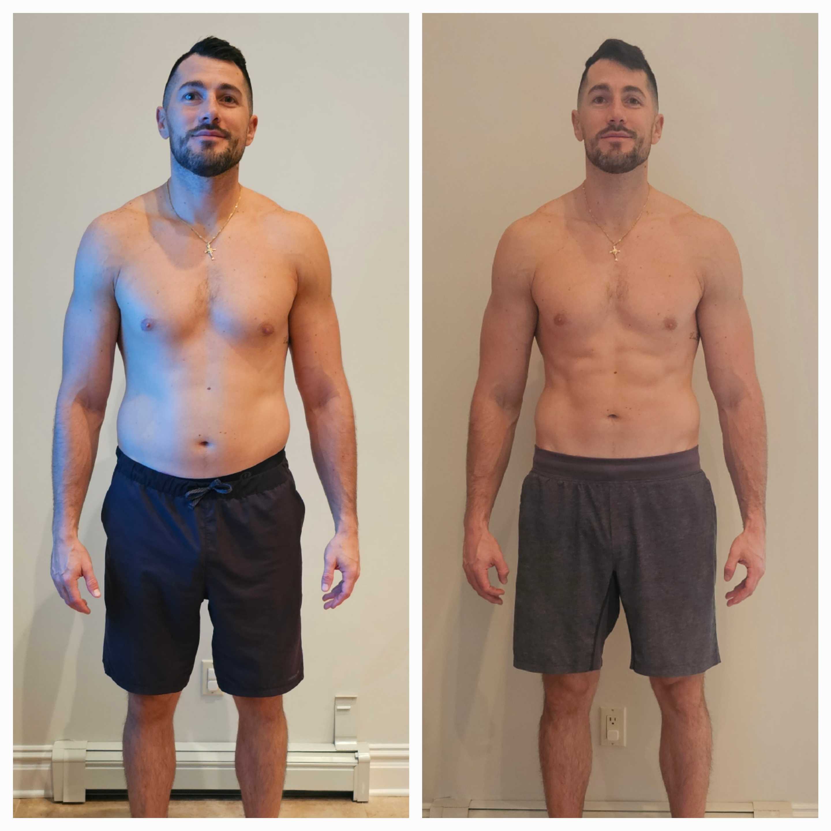 Before and After Weight Loss Results